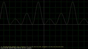 hermine_tense_spline example