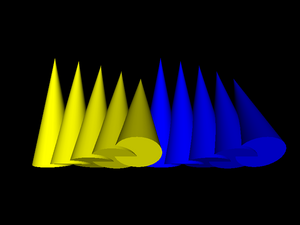 Our earlier example of reusing cone inlined a couple of times, each time with a slight translation and rotation