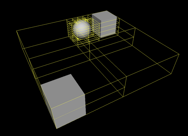 A sample octree constructed for a scene with two boxes and a sphere