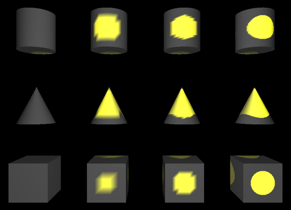 Different triangulations example (Gouraud shading)