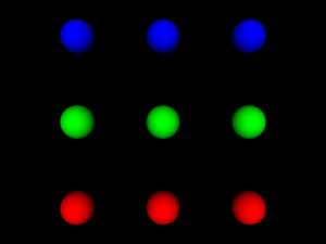 Three columns of three spheres