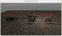 Alpaca, bull, shadows and WholeSceneManifold